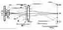Fig. 01 - Apparatus and method of electrophotographic printing employing diffusive light sources and apparatus and method of scanning a document