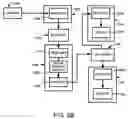 Fig. 04 - System and method for applying digital make-up in video conferencing