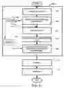 Fig. 06 - System and method for applying digital make-up in video conferencing