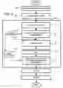 Fig. 07 - System and method for applying digital make-up in video conferencing