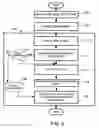 Fig. 08 - System and method for applying digital make-up in video conferencing
