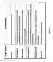 Fig. 07 - Multi-state target tracking