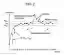 Fig. 03 - Method and apparatus for automatic gain and exposure control for maintaining target image brightness in video imager systems