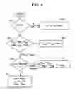 Fig. 05 - Method and apparatus for automatic gain and exposure control for maintaining target image brightness in video imager systems