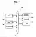 Fig. 08 - Method and apparatus for automatic gain and exposure control for maintaining target image brightness in video imager systems