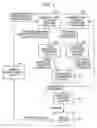 Fig. 02 - Imaging device, camera, and imaging method