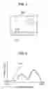 Fig. 03 - Imaging device, camera, and imaging method