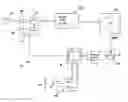 Fig. 01 - Direct digital synthesis (DDS) phase locked loop (PLL) frequency synthesizer and associated methods