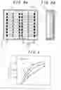 Fig. 07 - Liquid crystal display