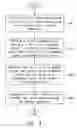 Fig. 04 - Liquid crystal display panel and manufacturing method thereof