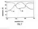 Fig. 07 - Reflective type color liquid crystal device and an electronic apparatus using this