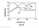 Fig. 09 - Reflective type color liquid crystal device and an electronic apparatus using this