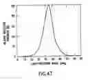 Fig. 43 - Reflective type color liquid crystal device and an electronic apparatus using this
