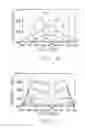Fig. 07 - Transmission liquid crystal display operable in optically compensated bend mode