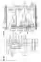 Fig. 09 - TFT active matrix liquid crystal display devices