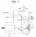 Fig. 06 - Projector with improved aperture member