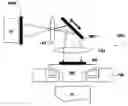 Fig. 01 - Lithographic apparatus and device manufacturing method