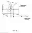 Fig. 09 - Exposure method and apparatus