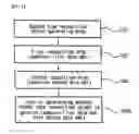 Fig. 04 - Random-type identifying material, 3-D identifying system and method using the same