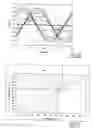 Fig. 08 - Photo radiation intensity sensor and method thereof