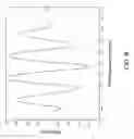 Fig. 09 - Reducing variations in energy reflected from a sample due to thin film interference
