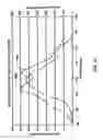 Fig. 09 - Combined spatial filter and relay systems in rotating compensator ellipsometer/polarimeter