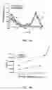 Fig. 02 - Method for determination of irreversible radiation damage of optical materials