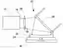 Fig. 01 - Adaptive nulls for testing off-axis segments of aspherics