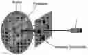 Fig. 01 - Optical method and device for texture quantification of photovoltaic cells