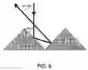 Fig. 09 - Optical method and device for texture quantification of photovoltaic cells