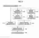 Fig. 04 - Printing device, electronic document management system, printing medium, print processing method, and program