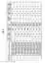 Fig. 07 - Printing device, electronic document management system, printing medium, print processing method, and program