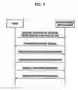 Fig. 07 - Multi image forming method and system using job retention functions