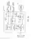 Fig. 33 - Dual printhead controller architecture