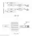 Fig. 35 - Dual printhead controller architecture