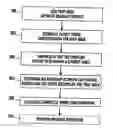 Fig. 01 - Page edge correction systems and methods