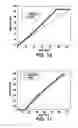 Fig. 07 - Page edge correction systems and methods