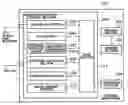 Fig. 01 - Method, apparatus, and system for customizing driver