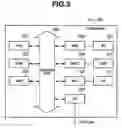 Fig. 03 - Method, apparatus, and system for customizing driver