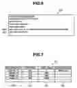 Fig. 06 - Method, apparatus, and system for customizing driver