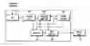 Fig. 01 - Method of evading printing errors and printing system therefor