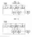 Fig. 02 - Method of evading printing errors and printing system therefor