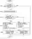 Fig. 01 - Apparatus, system and method for executing image processing based on job data stored in a portable storage medium