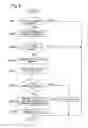 Fig. 06 - Apparatus, system and method for executing image processing based on job data stored in a portable storage medium