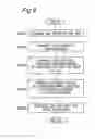 Fig. 07 - Apparatus, system and method for executing image processing based on job data stored in a portable storage medium