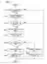 Fig. 08 - Apparatus, system and method for executing image processing based on job data stored in a portable storage medium