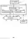 Fig. 04 - Systems and methods for fast color processing