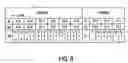Fig. 07 - Scheduling system