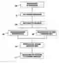 Fig. 01 - Flexible print data compression