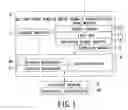 Fig. 02 - Multi-function printer